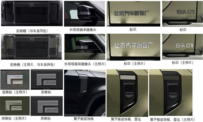 BAIC Motor เผยโฉม BAIC Stone 01 รถ SUV รุ่นใหม่ในจีน ดีไซน์คล้าย Land Rover!
