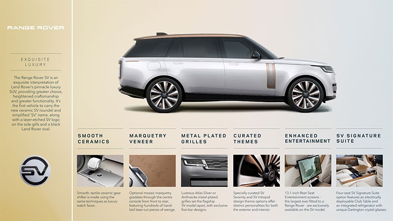 Range Rover เปิดตัว The New Range Rover SV ที่สุดแห่งความหรูหรา ความประณีตเฉพาะตัว ในราคา 16,999,000 บาท