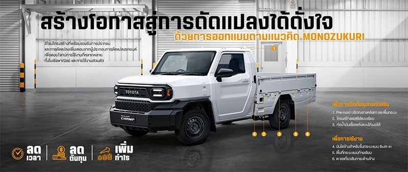 Toyota เปิดตัวรถกระบะมหาชน All-New Toyota Hilux Champ รถกระบะท้ายเรียบพร้อมดัดแปลง พัฒนาโดยคนไทย เพื่อคนไทย ในราคา 459,000 - 577,000 บาท