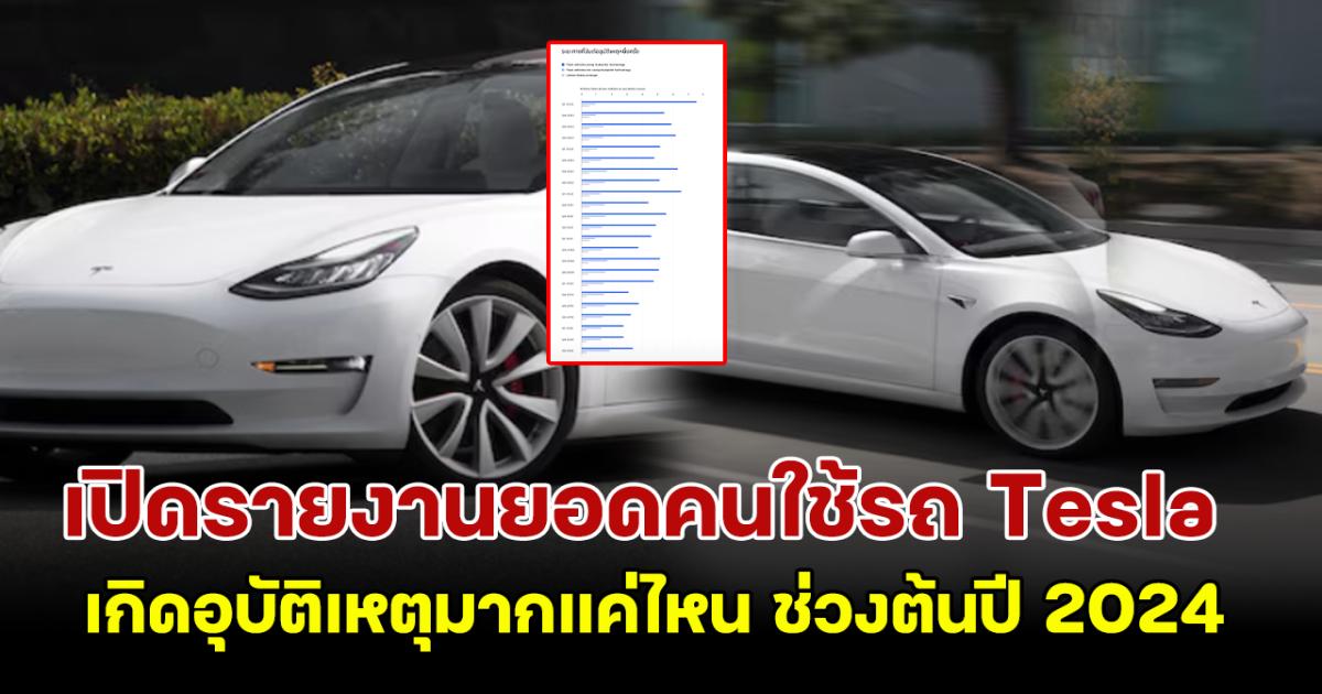 เปิดรายงานสถิติ คนขับรถ Tesla แล้วเกิดเหตุบนถนนไปมากเท่าไหร่ ในไตรมาสที่ 1 ปี 2024