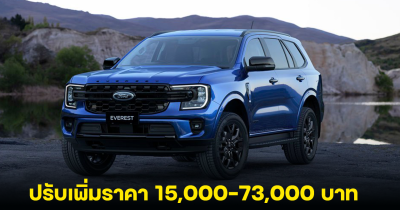 FORD EVEREST ปรับเพิ่มราคาในไทยสูงสุด 73,000 บาท