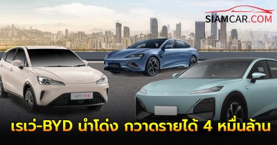 เปิดผลประกอบการ EV จีนในประเทศไทย เรเว่-BYD นำโด่ง กวาดรายได้ 4 หมื่นล้าน