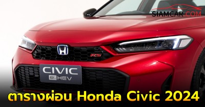 ตารางผ่อน Honda Civic 2024-2025 เพิ่มเติมออปชั่น