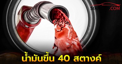 ราคาน้ำมันพรุ่งนี้ 20  ก.ย.  67 ขึ้น 40 สตางค์ เบนซิน แก๊สโซฮอล์  และ ดีเซล